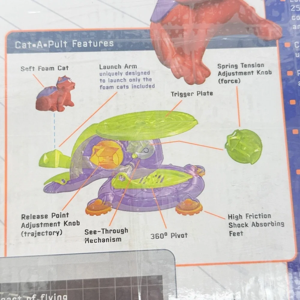 Cat-A-Pult Complete Game 2001 HandsOnToys Flying Cats Chain Reaction Toy